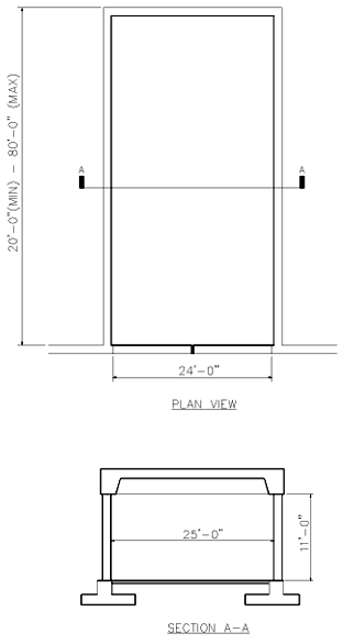 Old Rac Box Dimensions WBDG